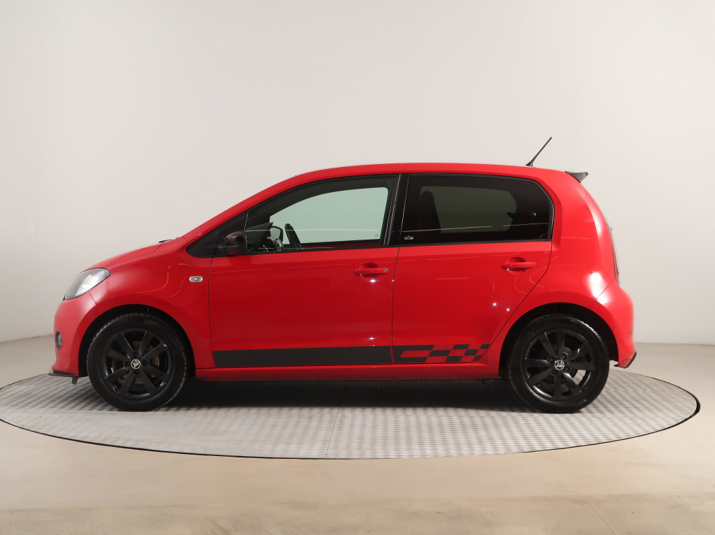 Škoda Citigo