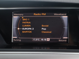 Audi A4 2014