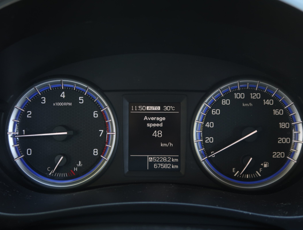 Suzuki SX4 S-Cross