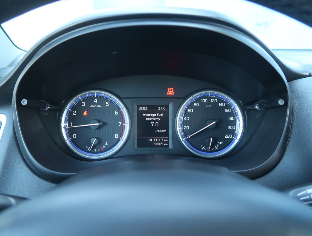 Suzuki SX4 S-Cross