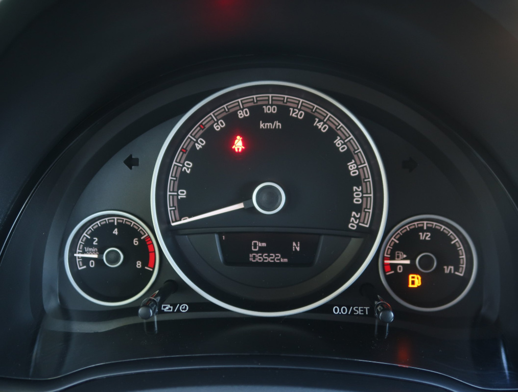 Škoda Citigo