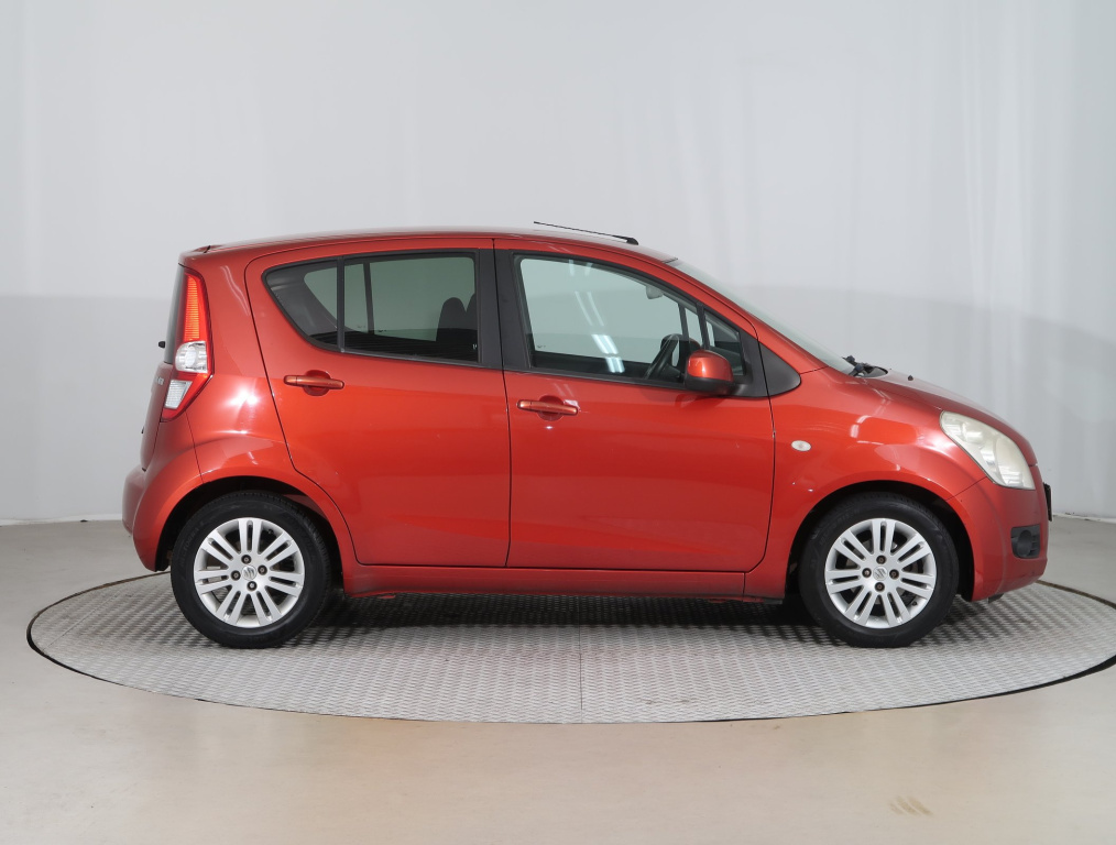 Suzuki Splash