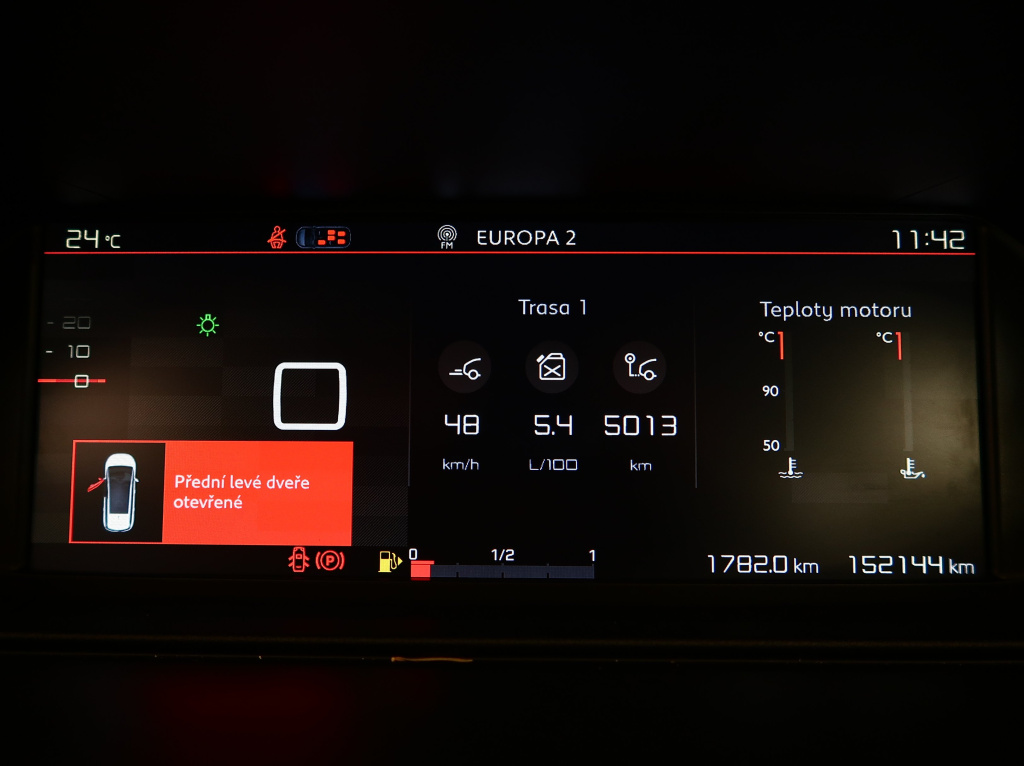 Citroen C4 Grand Picasso