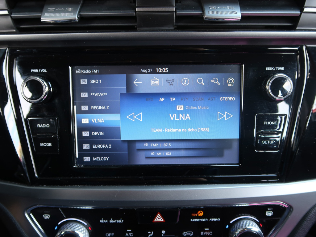 Ssang Yong Korando