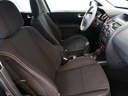 Renault Megane 2005