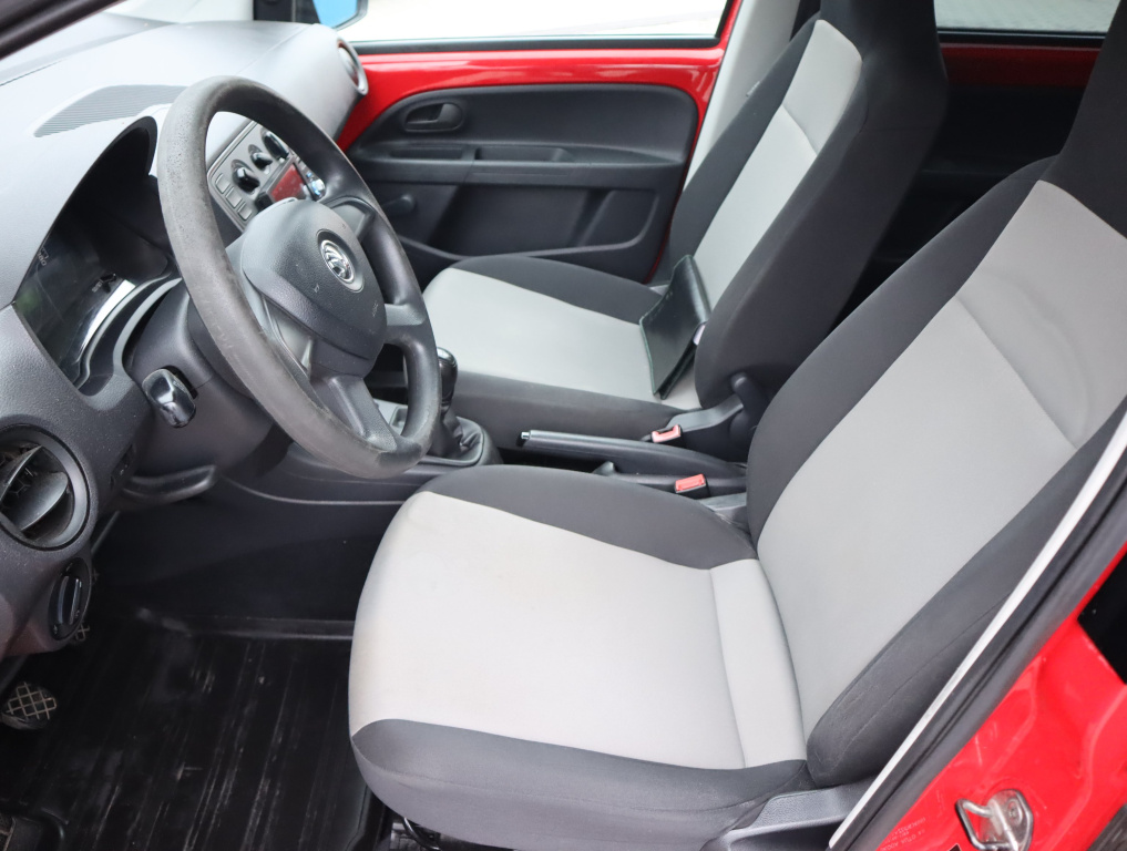 Škoda Citigo