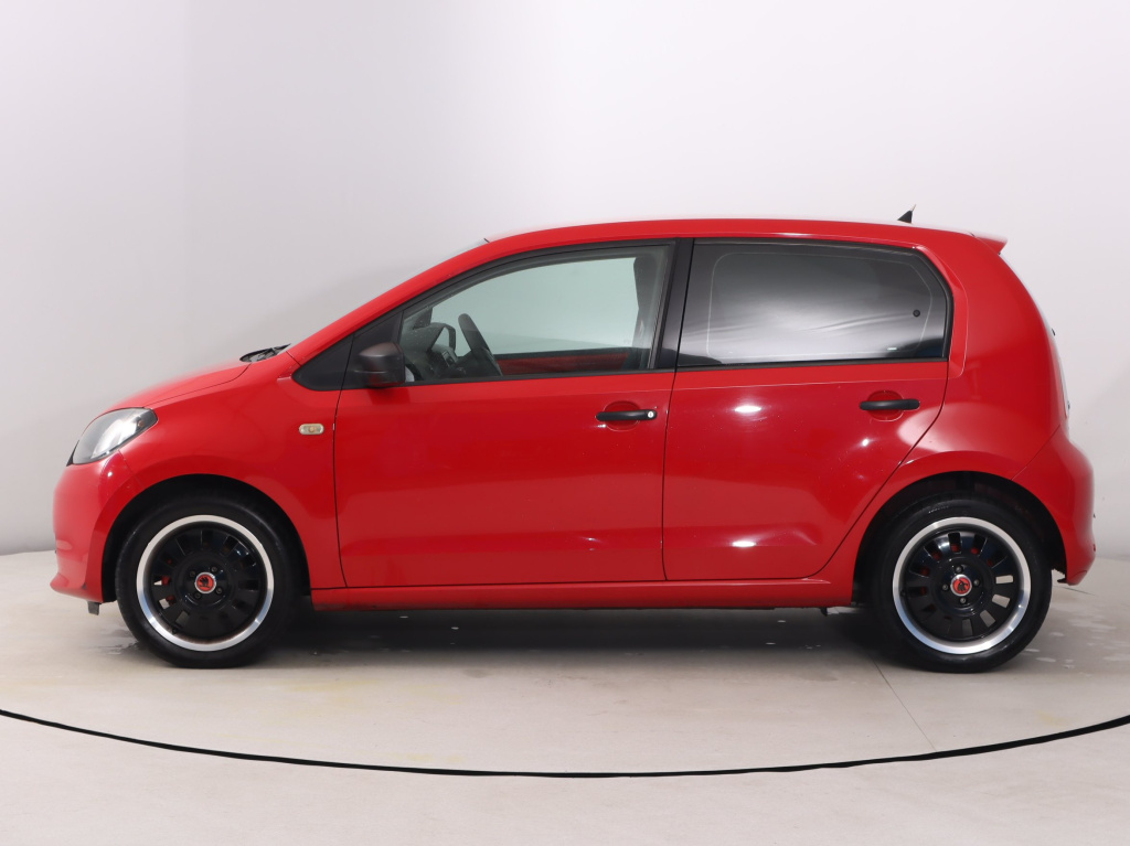 Škoda Citigo