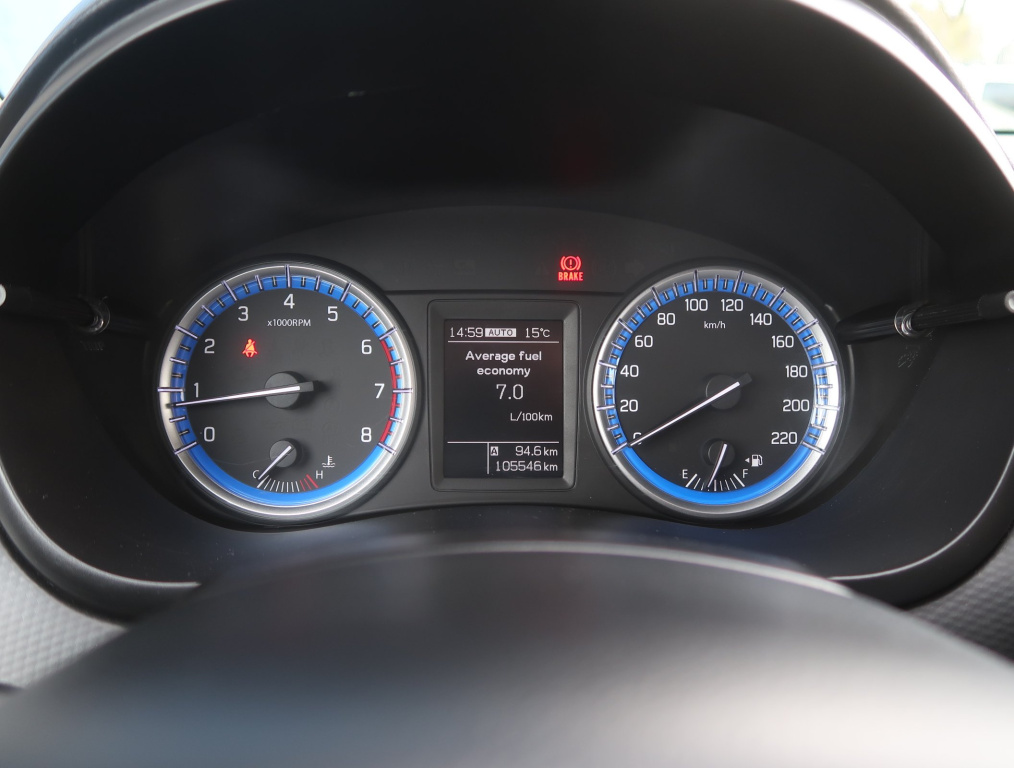 Suzuki SX4 S-Cross