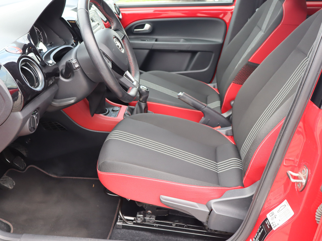 Škoda Citigo