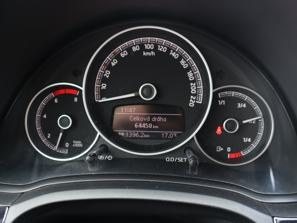 Škoda Citigo