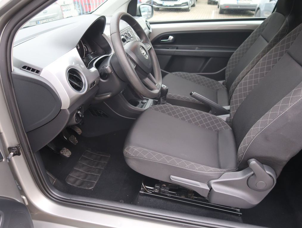 Škoda Citigo