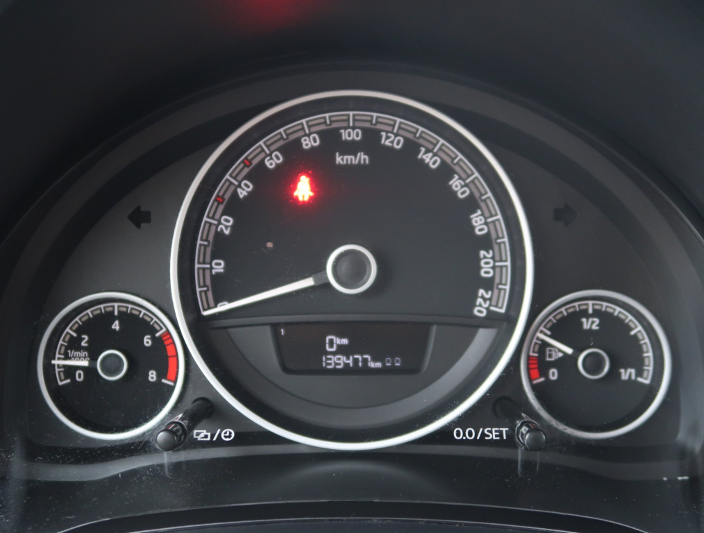 Škoda Citigo