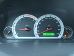 Chevrolet Captiva 2007