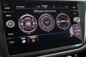 Volkswagen Tiguan Allspace - 2022