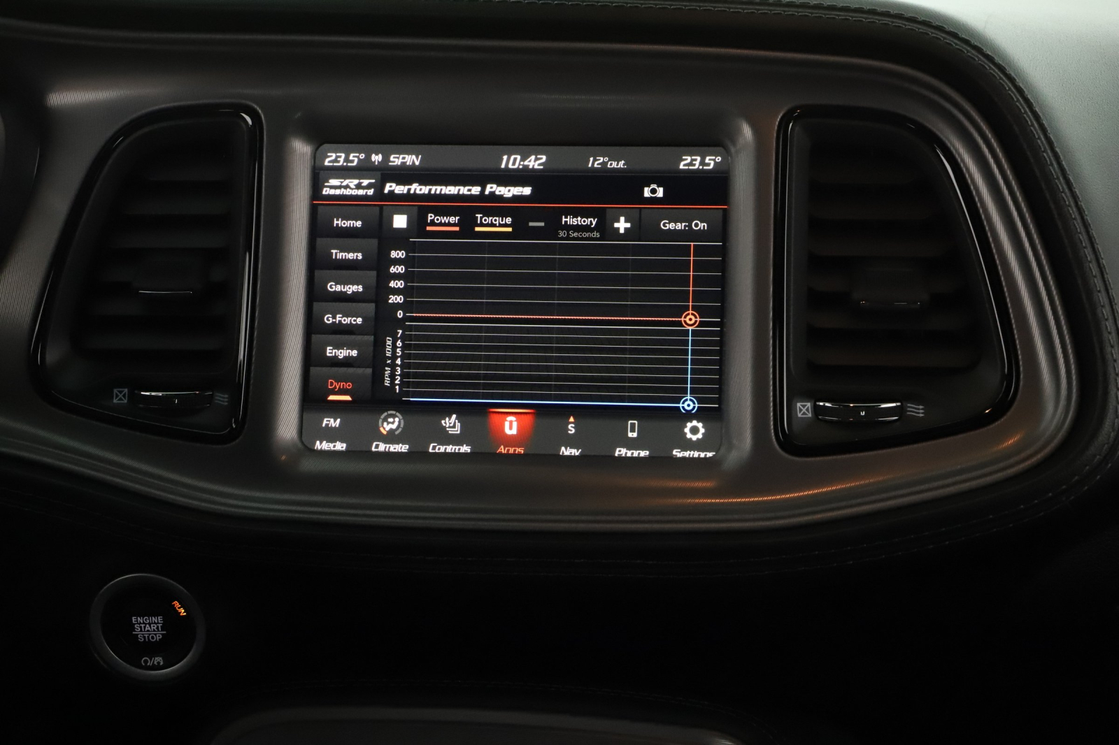 Dodge Challenger - 2024