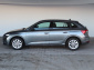 Škoda Scala, 2024