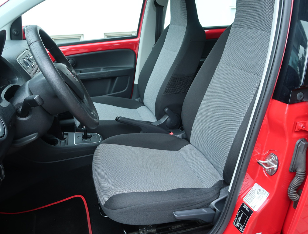 Škoda Citigo