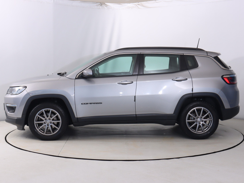 Jeep Compass, 2020