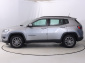 Jeep Compass, 2020