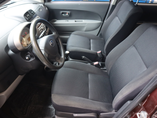 Subaru Justy
