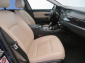 BMW 5, 2015