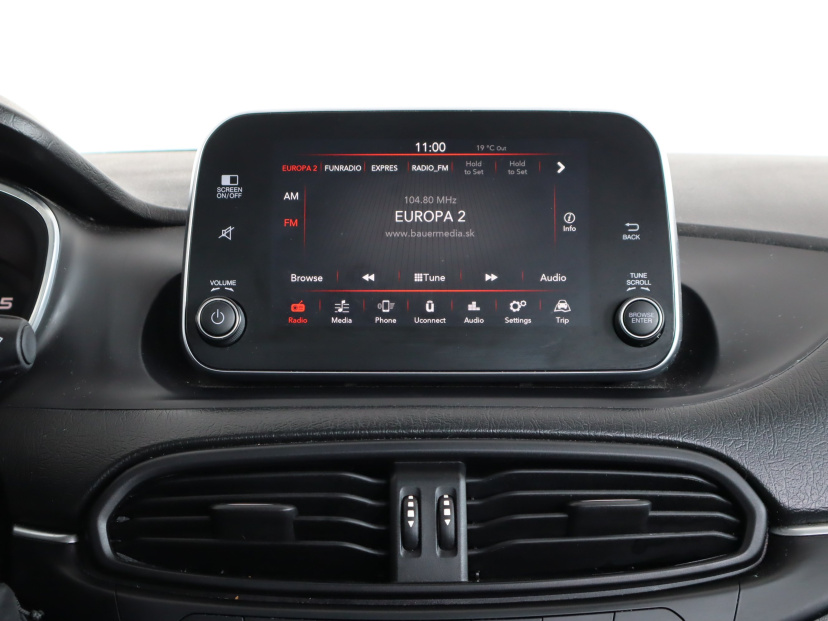 Fiat Tipo, 2020