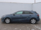 Kia Ceed, 2021