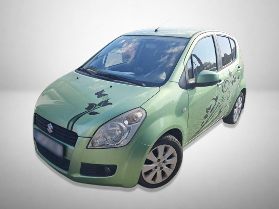 Suzuki Splash