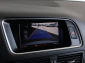 Audi Q5, 2015
