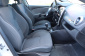 Renault Clio, 2015