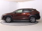 Lexus NX, 2016