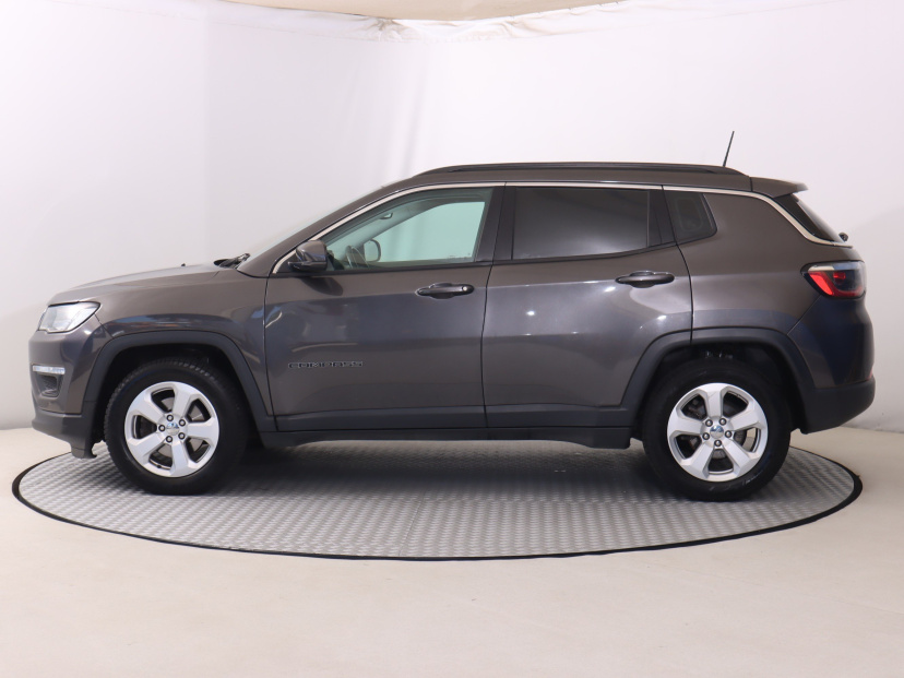 Jeep Compass, 2020