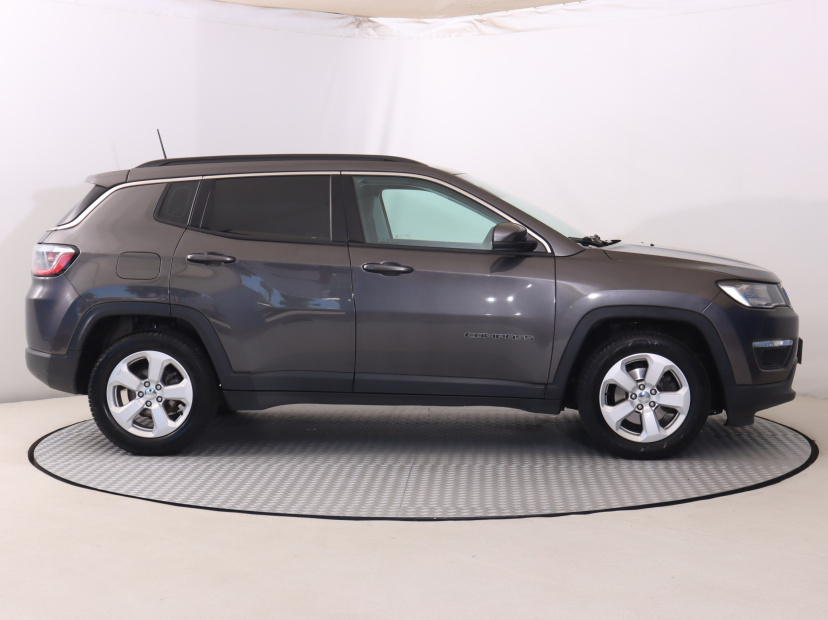 Jeep Compass, 2020