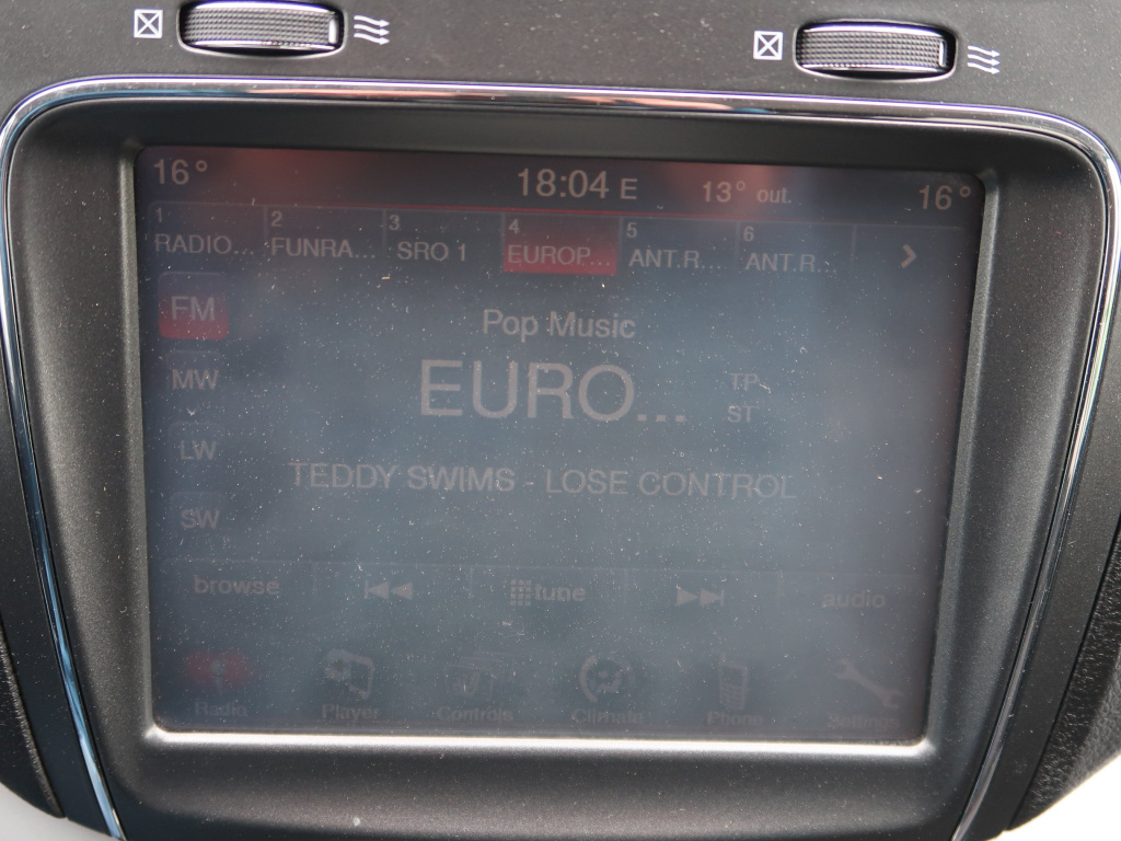 Fiat Freemont
