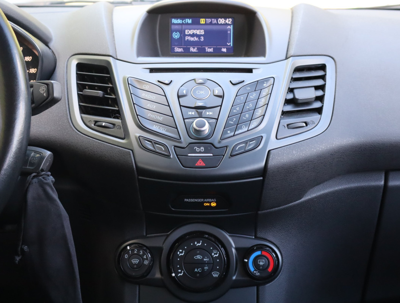 Ford Fiesta, 2016