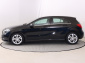 Mercedes-Benz A, 2014