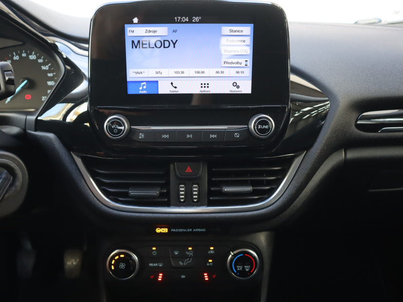 Ford Fiesta, 2017