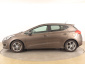 Kia Ceed, 2017