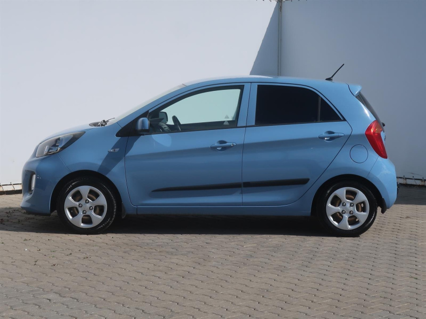 Kia Picanto, 2016