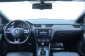 Škoda Octavia, 2015