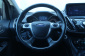 Ford Kuga, 2015