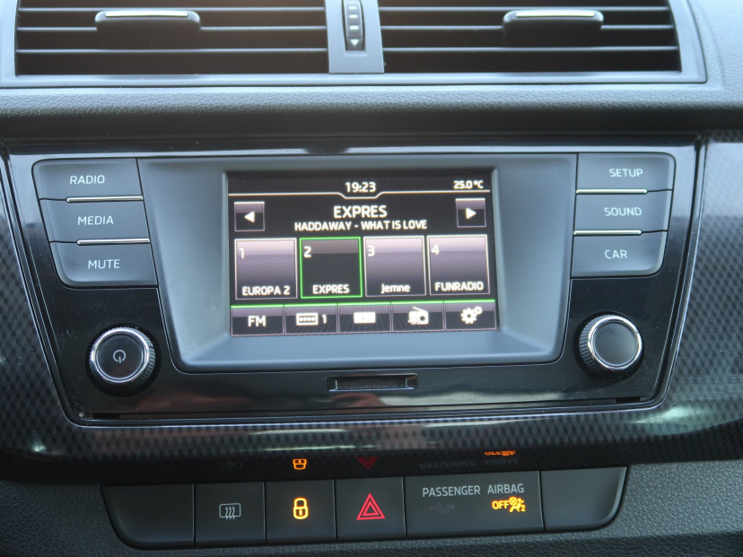 Škoda Fabia, 2018