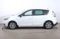 Renault Scenic, 2015