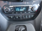 Ford Kuga, 2015