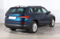 Škoda Kodiaq, 2019