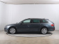 Škoda Superb, 2021