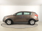 Kia Sportage, 2015