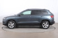 Škoda Karoq, 2019