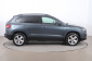 Škoda Karoq, 2019