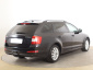 Škoda Octavia, 2015
